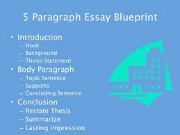   Paragraph    ppt video online download   Paragraph GED Essay Sample   Outline of a Five Paragraph Essay THE  INTRODUCTION The