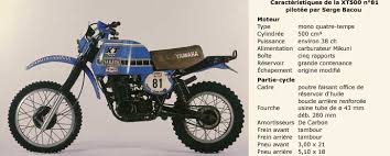 2) for free in pdf. Yamaha Xt 500