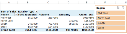 using slicers in excel pivot table a
