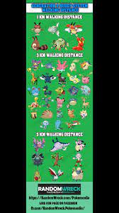 From Randomwreck: Buddy distances for gen 2 Pokémon. : r/pokemongo