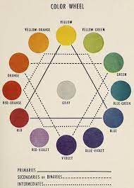 introduction to colour theory