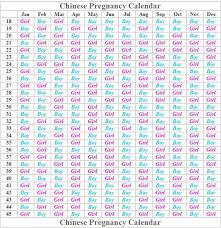 Chinese Baby Calendar Templates Free Printable