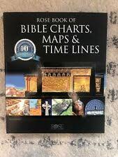 Rose Book Of Bible Charts Maps And Time Lines Full Color Bible Charts Illustrations Of The Tabernacle Temple And High Priest Then And Now