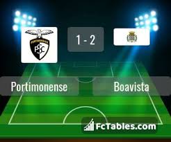 30 january at 20:30 in the league «portugal primeira liga» took place a football match between the teams portimonense and boavista on the. Portimonense Boavista Livescores Result Liga Zon Sagres 30 Jan 2021