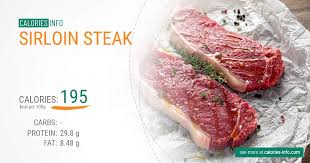 sirloin steak calories and nutrition 100g