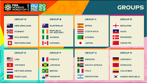 Fifa World Cup 2022 Schedule Women S gambar png