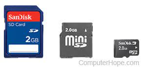 what is an sd card