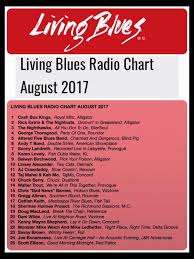 Living Blues Radio Chart For August Bratgirlmedia