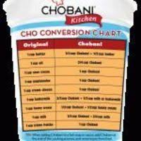 Posts Similar To Chobani Conversion Chart Juxtapost