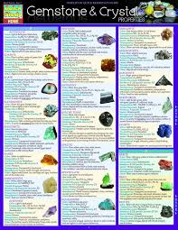 Gemstone Crystal Properties Quick Study Home Amazon Co