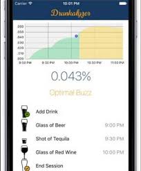 5 Must See Blood Alcohol Content Calculators For Iphone