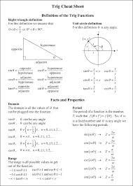 Math Formulas Sin Cos Tan Originalpatriots Com