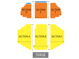 Riverdome At Horseshoe Casino Seating Chart And Tickets