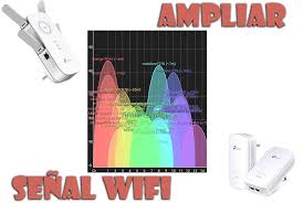 Si empleamos un material reflectante cerca de las antenas, podemos aumentar la calidad de la señal. Como Ampliar Senal Wifi Sin Latas Ni Metodos Inutiles