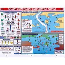 navigation rules quick reference card