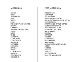 Modernism Vs Post Modernism A Comparison Chart That Helps