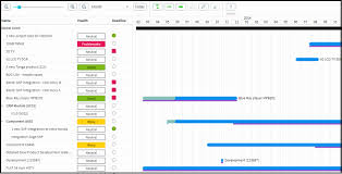 Multiple Project Gantt Chart Excel Template Then Project