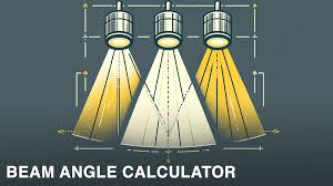 lighting beam angle spread calculator