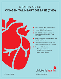 At times, hole in heart symptoms can be so trivial that its impact does not appear for many years or until adulthood, while at other times, it may require symptoms of vsd manifest soon after the birth of the baby, in the first few days, weeks or months itself. Common Types Of Congenital Heart Defects Children S Health