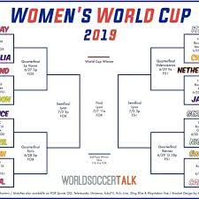 Women S World Cup Bracket Pdf gambar png