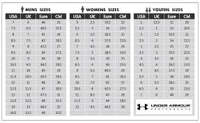 79 Factual Under Armour Shoes Size Guide