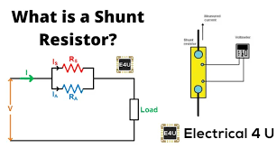 shunt resistor what is it and how