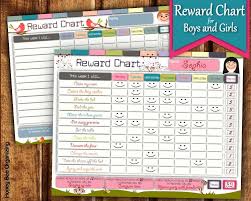 Printable Reward Chart For Girls And Boys 8 5x11 Editable