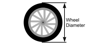 Bicycle Computer Wheel Size Calculator