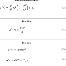 Heat Equation