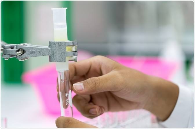 Advantages and Limitations of Karl Fischer Titration