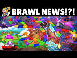 A official world wide website for collections and memories of starr park! New Starrpark Loading Screen Brawl Stars New Starr Park Loading Screen Youtube