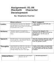 English Macbeth Assignment 01 06 Macbeth Character