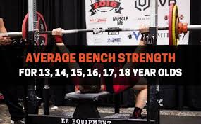average bench strength for 13 14 15