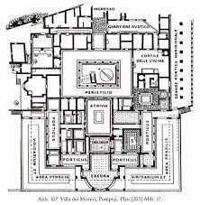 Roman Houses And Villas