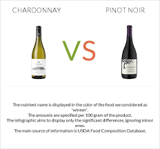 chardonnay vs pinot noir in depth