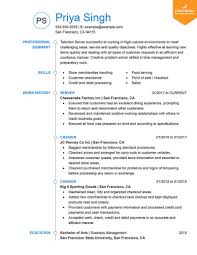 Resume Fabulousod Resume Format Examples Coloring Guide