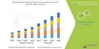 https://www.openpr.com/news/2825961/diet-and-nutrition-apps-market-industry-trends-and-forecast gambar png