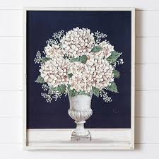 Hydrangea Carved Wood Print Antique