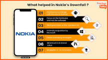 Top 6 Reasons Why Nokia Failed | Nokia Failure Case Study
