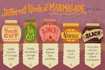 Is marmalade a British thing?