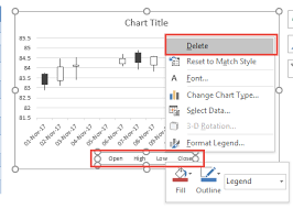 Candlestick Chart In Excel Free Microsoft Excel Tutorials