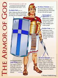 Put on the full armor of God, so that you can take your stand against the devil's schemes.” ~Apostle Paul | Jesus Quotes and God Thoughts