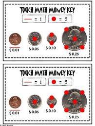 Cihak and foust (2008) conducted a study in which they compared number lines and touch points to teach addition facts to students with autism. Touch Math Money Reference Strip For Students Touch Math Money Math Touch Point Math