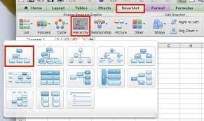 create organizational charts in excel