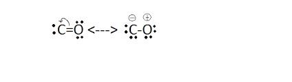 This webelements periodic table page contains carbon monoxide for the element carbon. How Many Resonating Structures Of Carbon Monoxide Are There Chemistry Stack Exchange