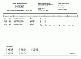 Report Card Maker Intended For Fake College Report Card Template