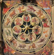 Medieval Astrology Guide Home