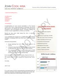 There are designs available for. Ceo Cover Letter Samples Resume Format