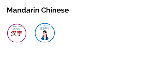 Mandarin Chinese Beginner Level By Tiffany Lo On Prezi Next