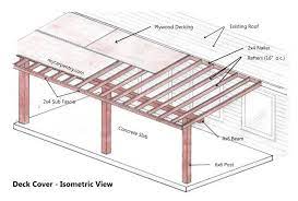 Diy Patio Cover Covered Patio Plans